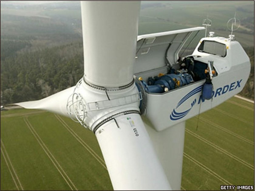 Enercon e-126 ветрогенератор