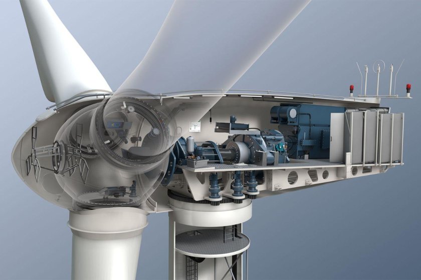 Wind Turbine gearbox