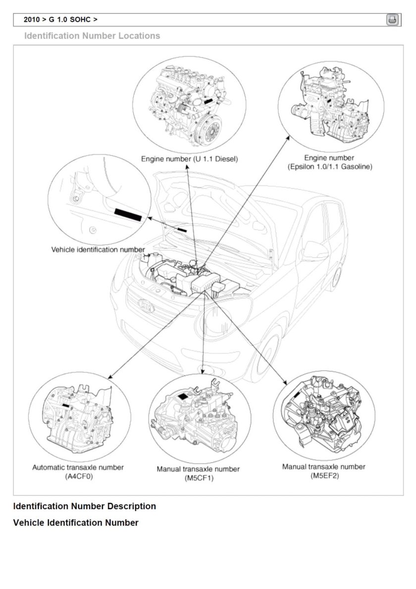 Вин номер Киа Пиканто 2007