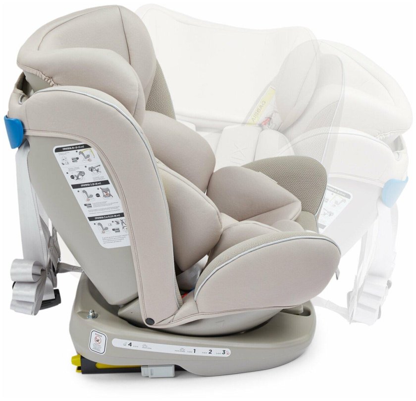 Автокресло Happy Baby Isofix
