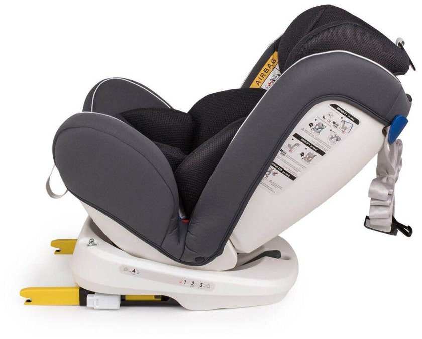Автокресло happy baby