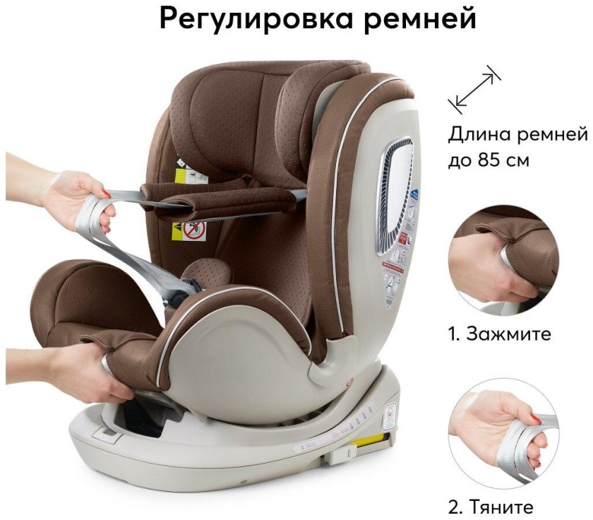 Автокресло детское от 0