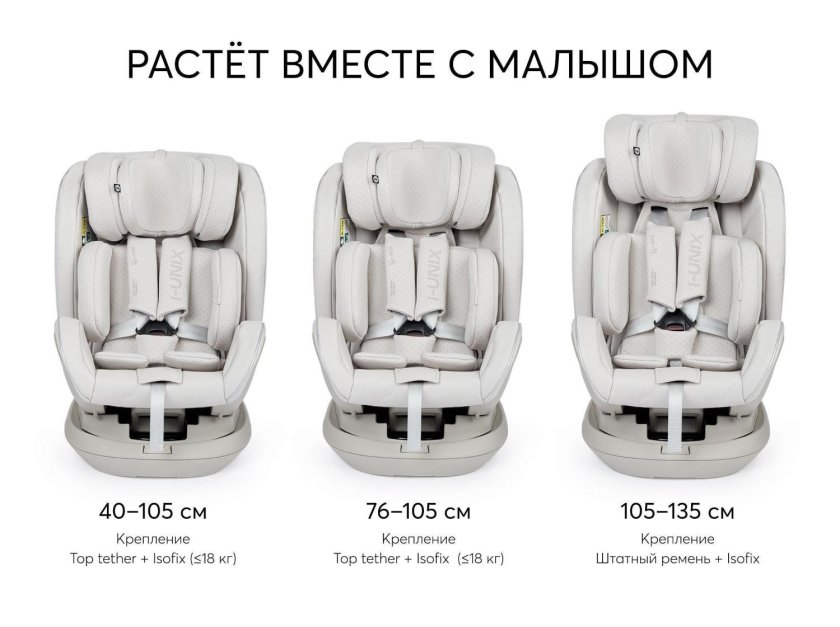 Автокресло HB I-Unix