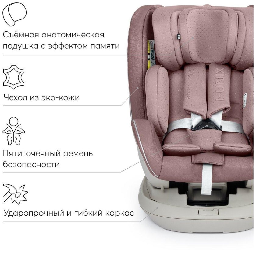 Автокресло Happy Baby Isofix