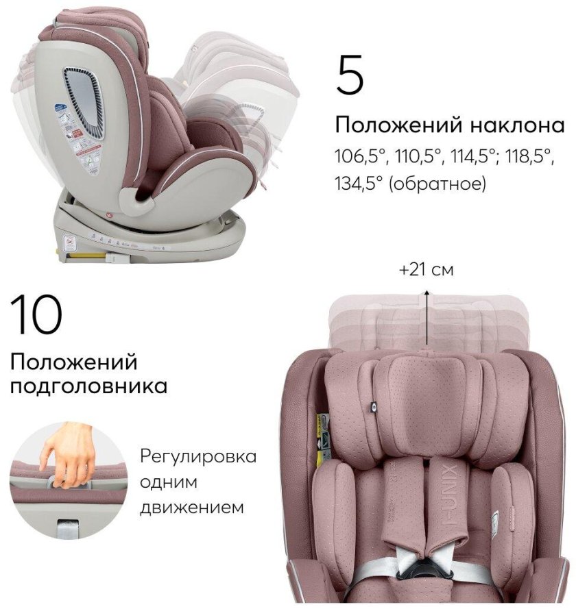 Happy Baby автокресло крепление ремня