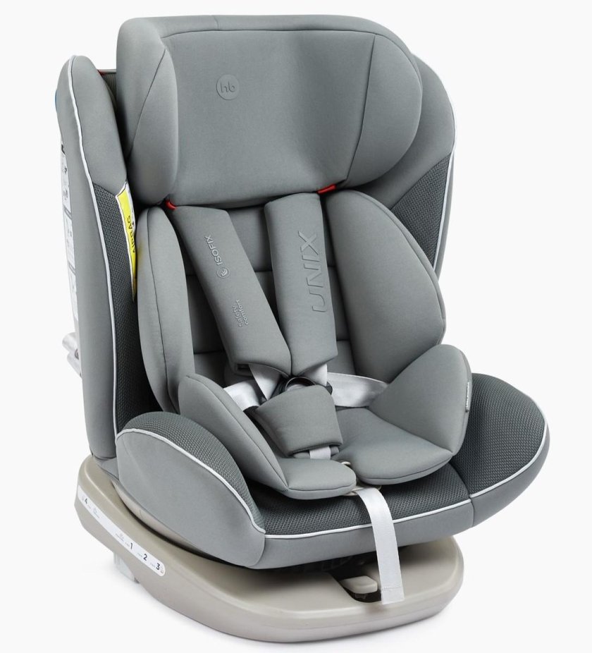 Автокресло happy baby unix группа 0+
