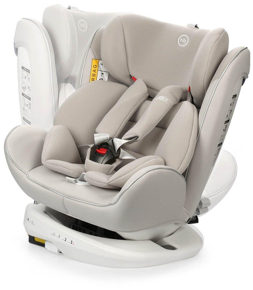 Автокресло Happy Baby Unix