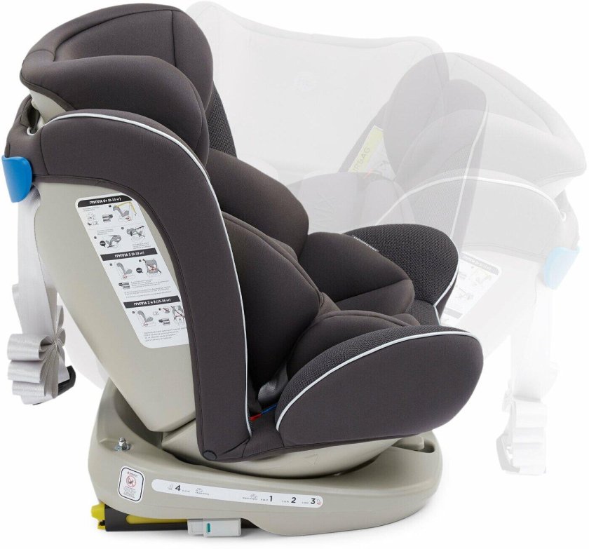 Happy Baby Unix Isofix