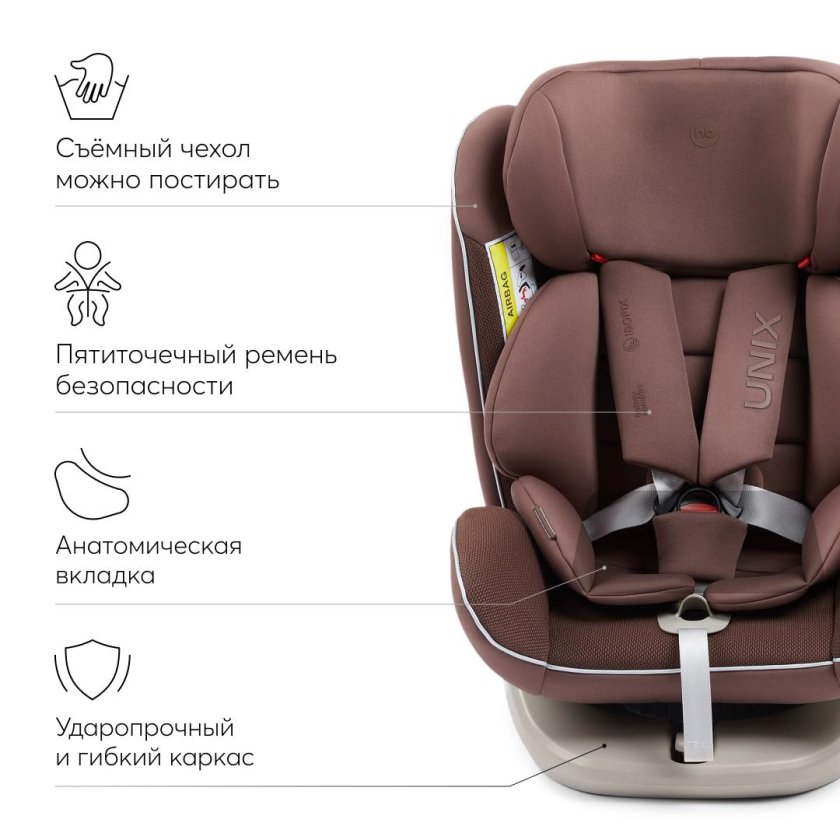 Автокресло Happy Baby 0-36