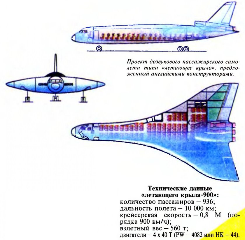 Летающее крыло ЦАГИ