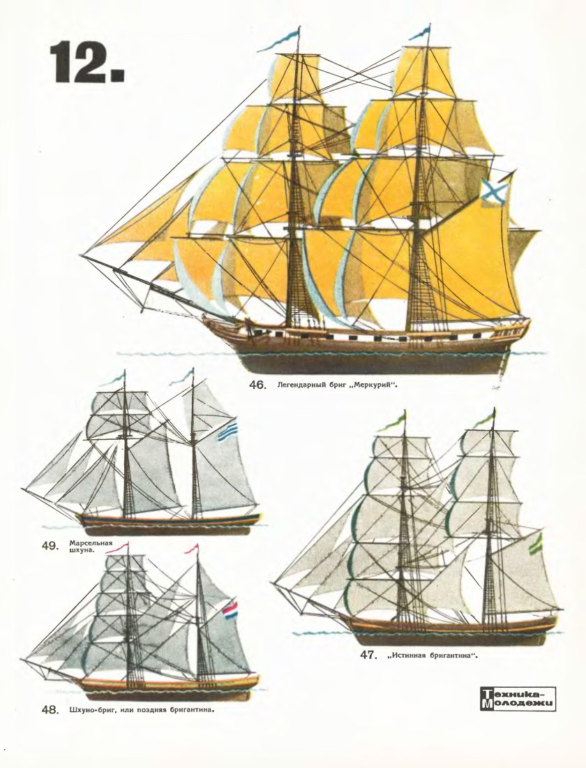Бриг корабль 17 века
