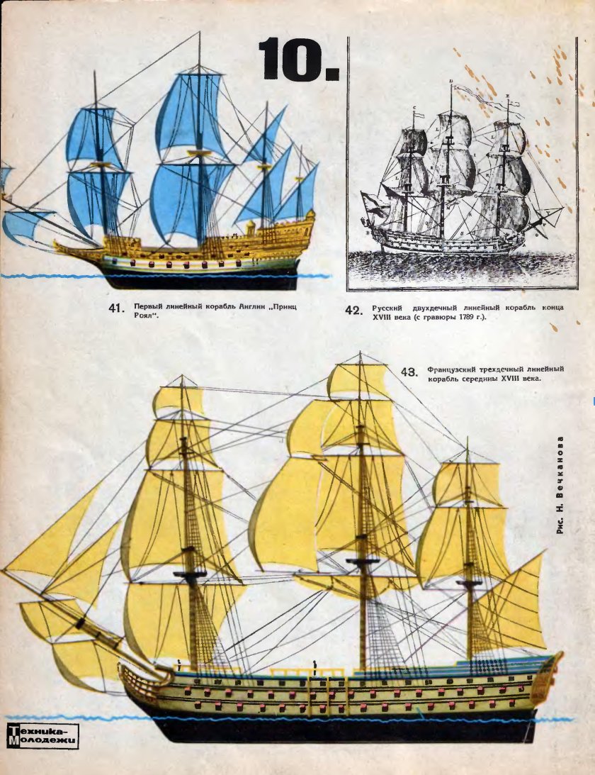 Классификация парусных кораблей 17 века