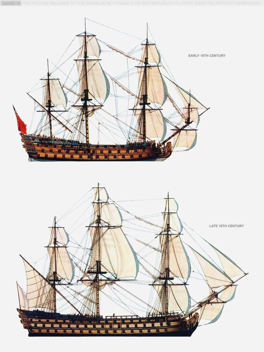 Галеон линейный корабль 17 века