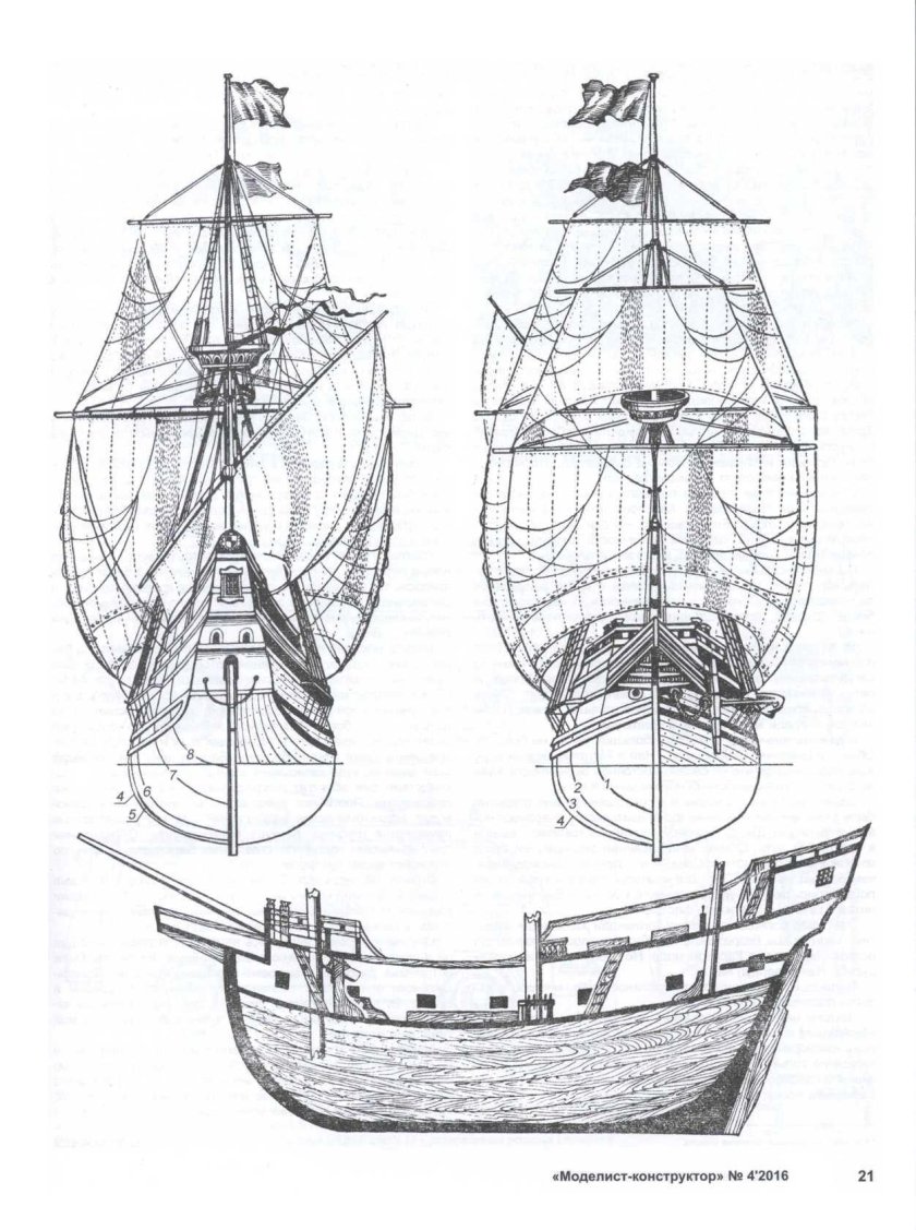 Парусные корабли 17 века чертежи