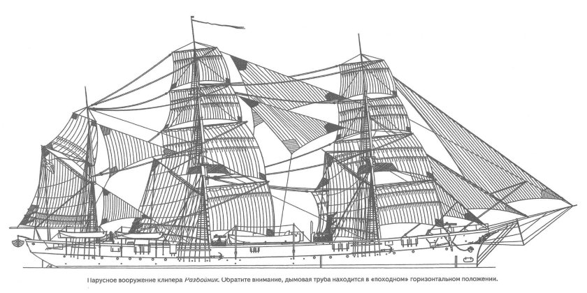 Клипер крейсер