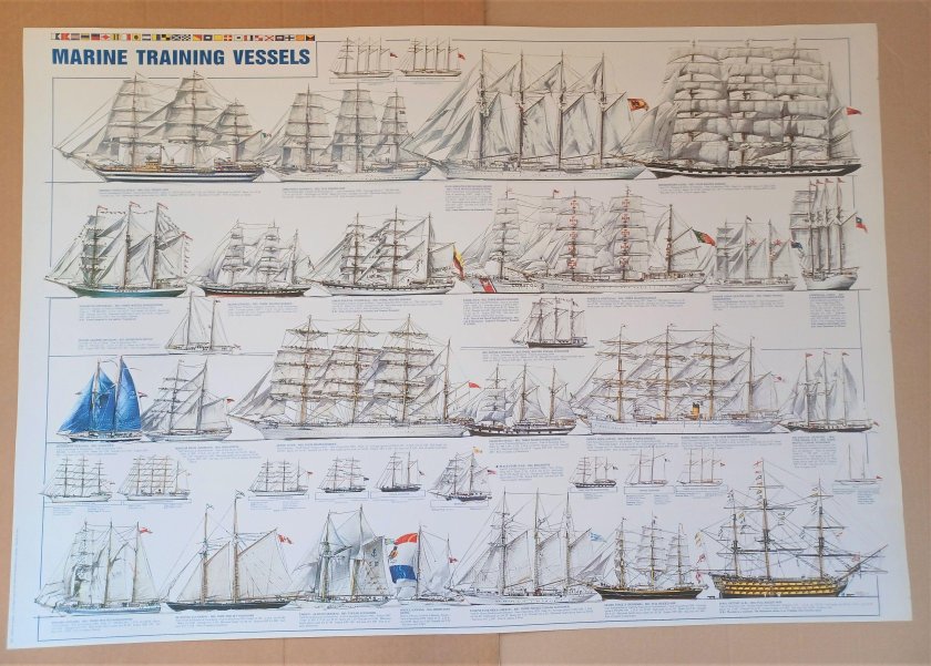 Классификация парусных судов 16-19 веков