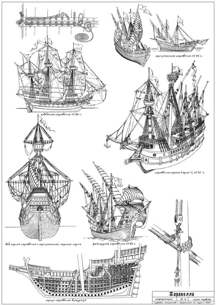 Галеон корабль чертежи