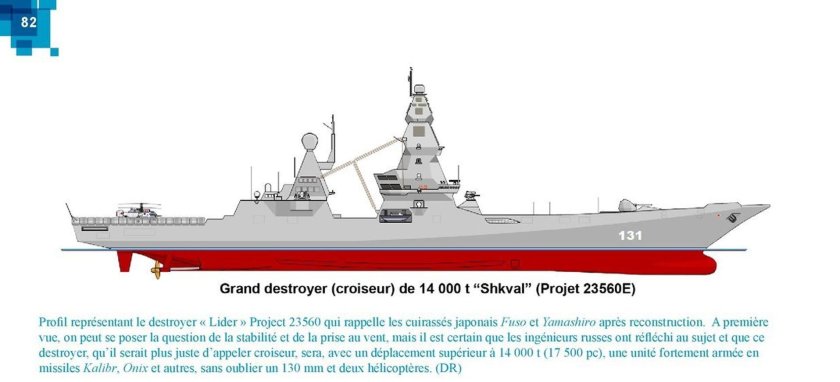 Эсминец Лидер 23560