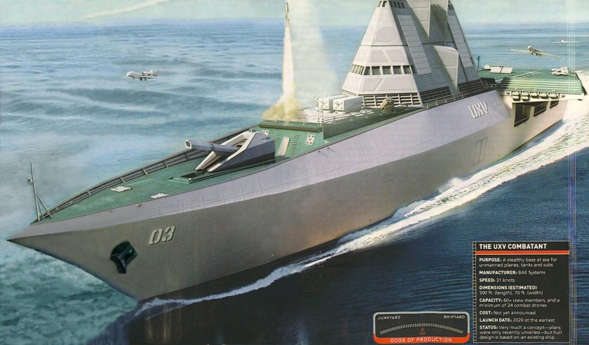 Корабль стелс ВМФ России