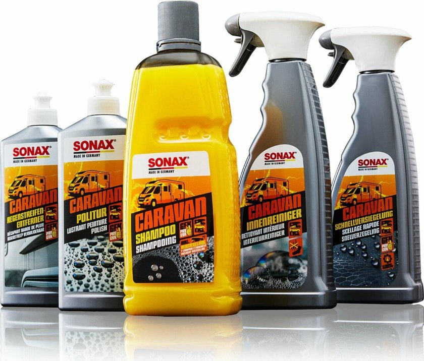 Sonax очиститель стекол