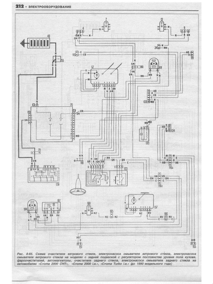 Fiat Ducato 244 схема