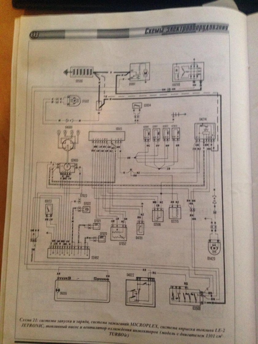 Электропроводка Фиат Дукато 1.9 дизель
