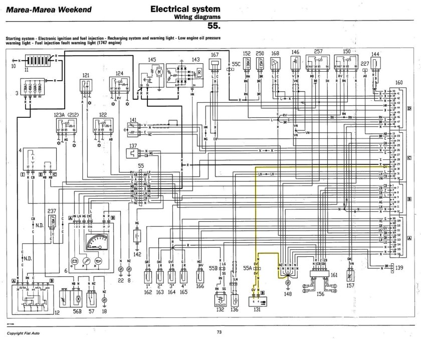 Фиат Добло 2001 1.9 электросхемы