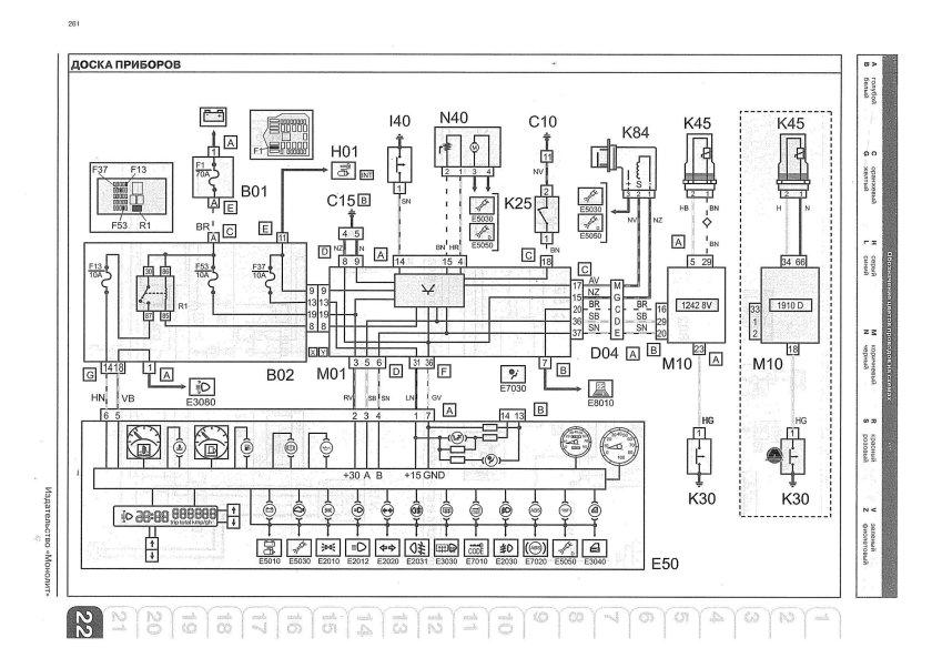 Электросхема Фиат Дукато 2.3 дизель