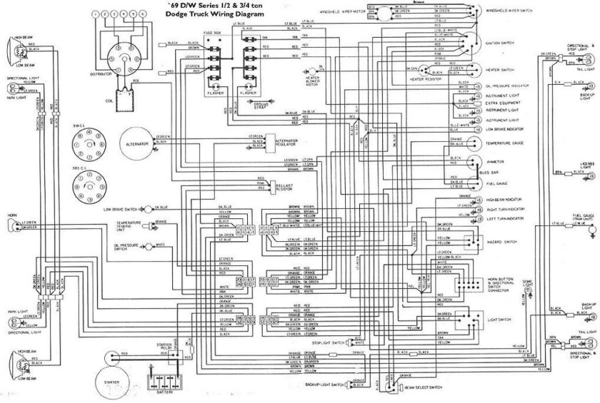 Dodge Ram wiring diagram 2021