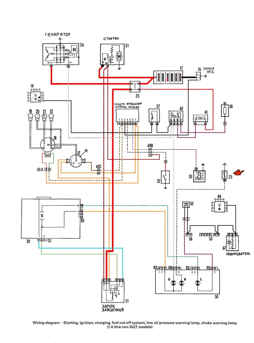 Схема электрооборудования Фиат Дукато 250