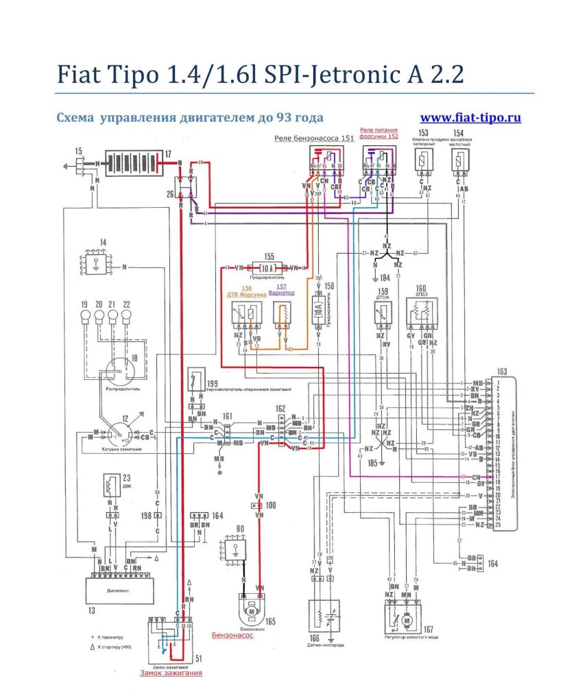 Схема центрального замка Фиат Добло