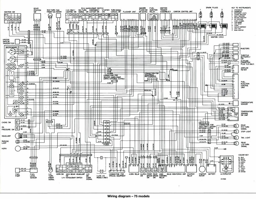 Wiring diagram BMW r1100s