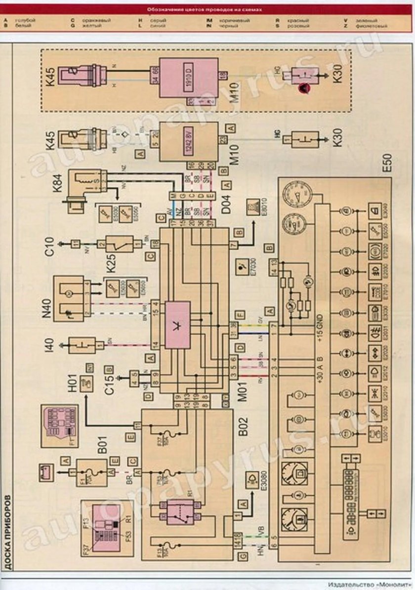 Электросхемы Фиат Добло 1.4 бензин