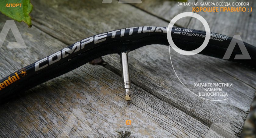 Ниппель Dunlop велосипедный