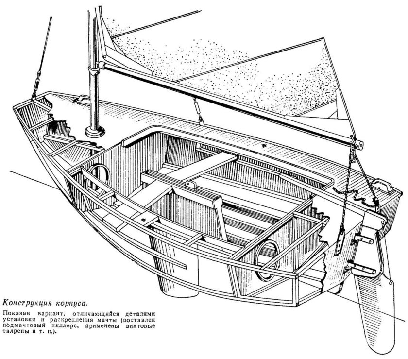 Чертежи мини яхты Каравелла