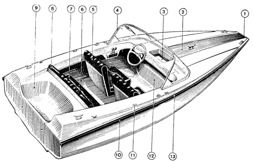 Мотолодка Нептун 3