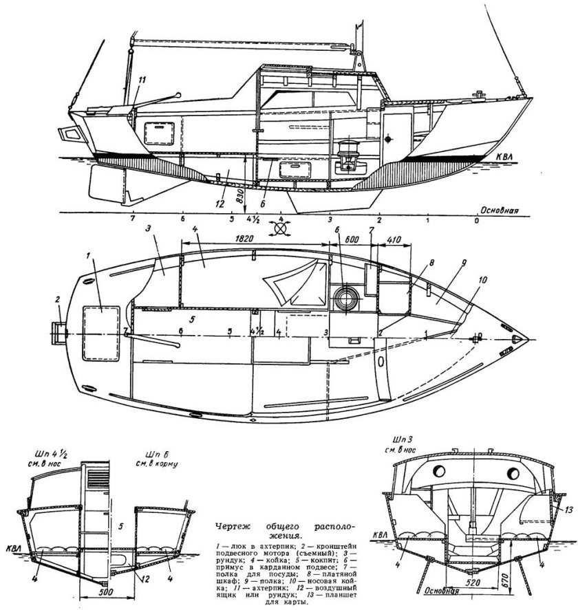 Яхта Нерпа проект