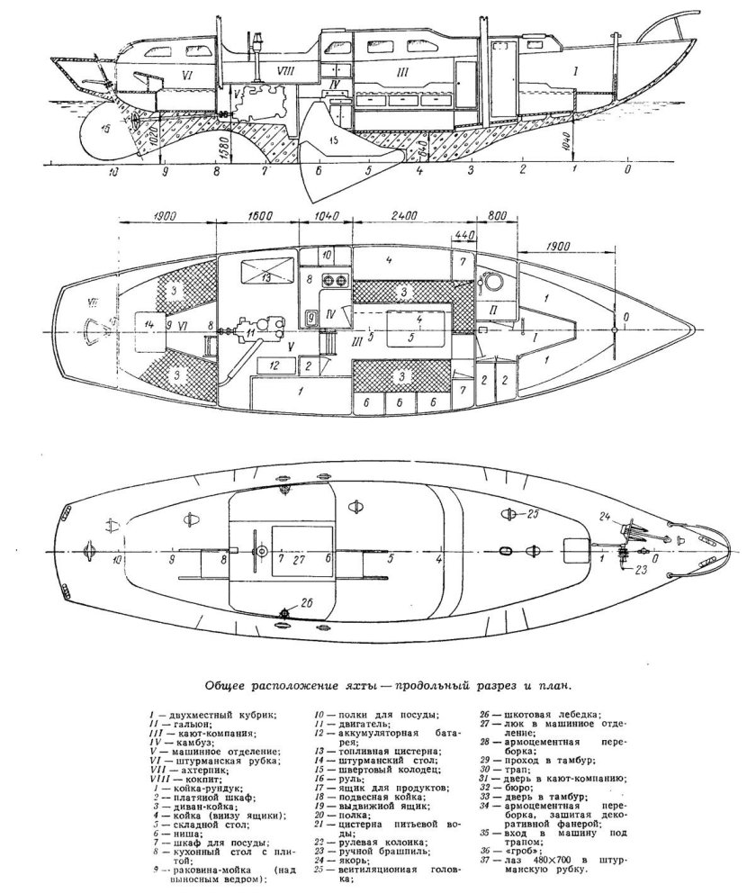 Крейсерский швертбот скат