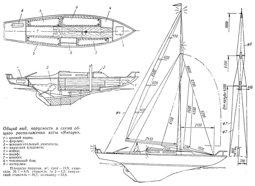 Яхта j70 чертёж