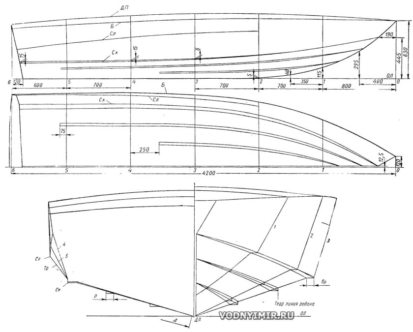 Чертежи лодки Бриз-42