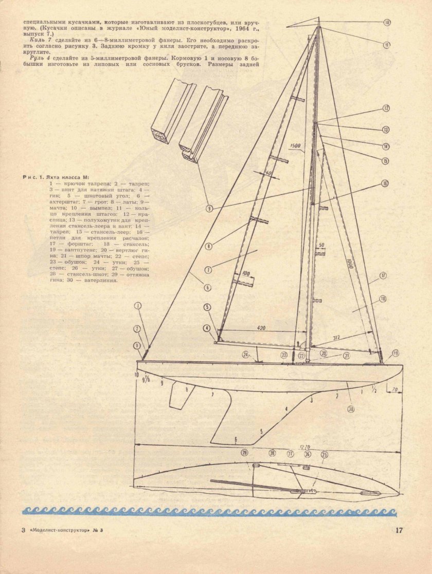 Моделист конструктор судомоделизм