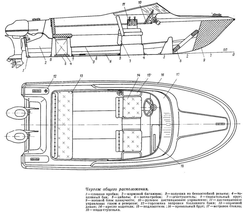 Размеры лодки Прогресс 4 чертеж