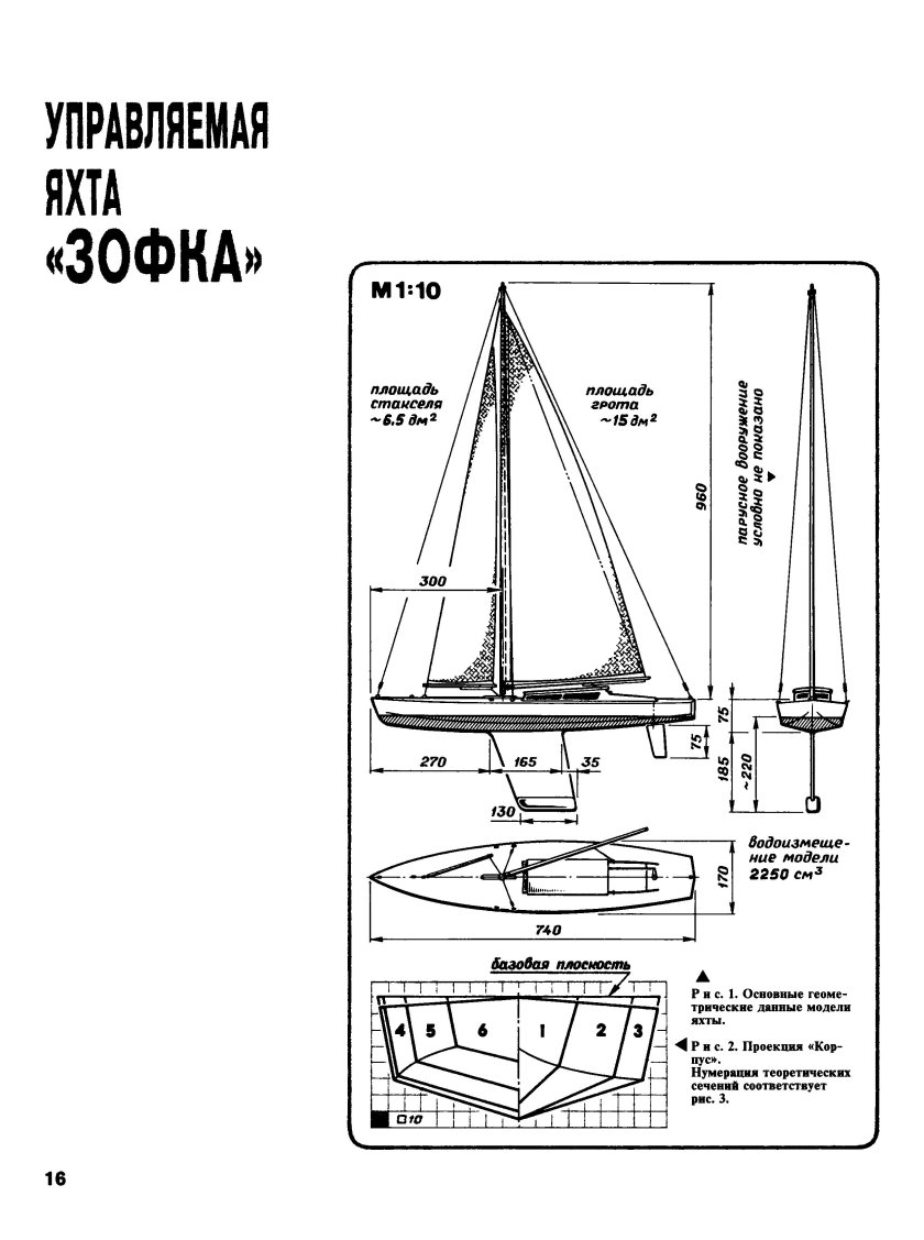 Модель яхты из потолочки чертежи