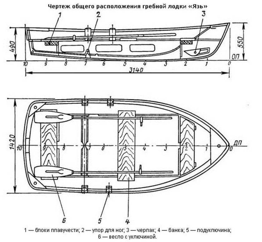 Лодка язь 320
