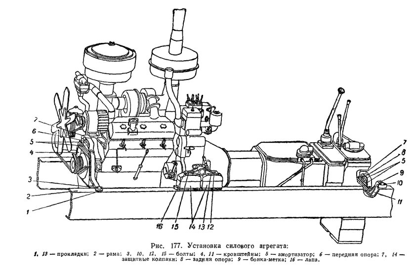 Двигатель т-150 схема