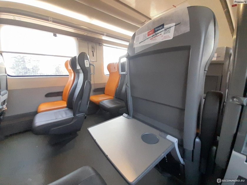 Поезд «дневной экспресс (двухэтажный)» 740ж москва — воронеж