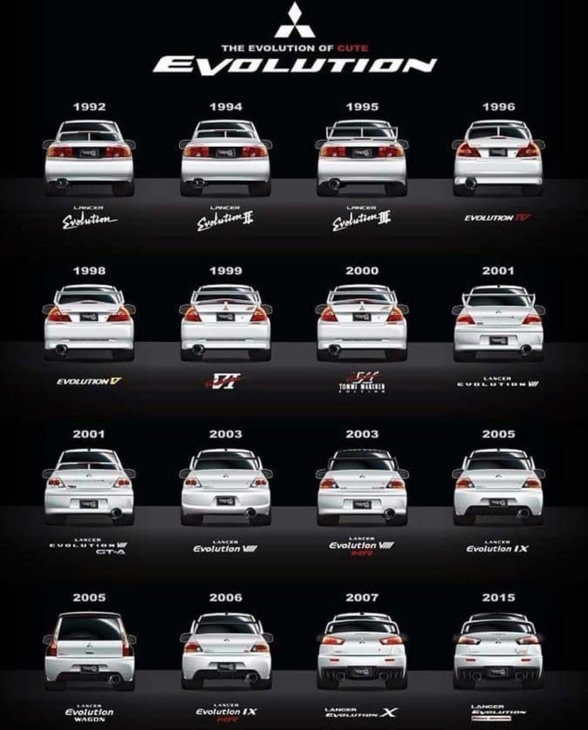 Эволюция Лансеров