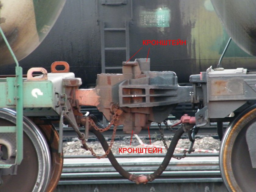 Автосцепка ЖД вагонов