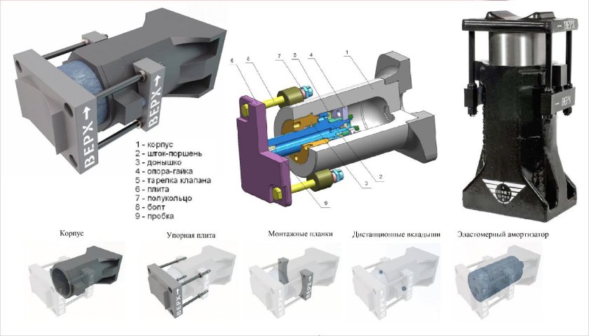 Поглощающий аппарат 73zw т2