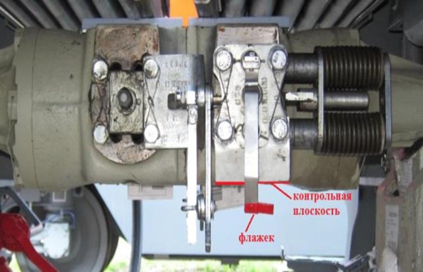 Беззазорное сцепное устройство БСУ-ТМ 136